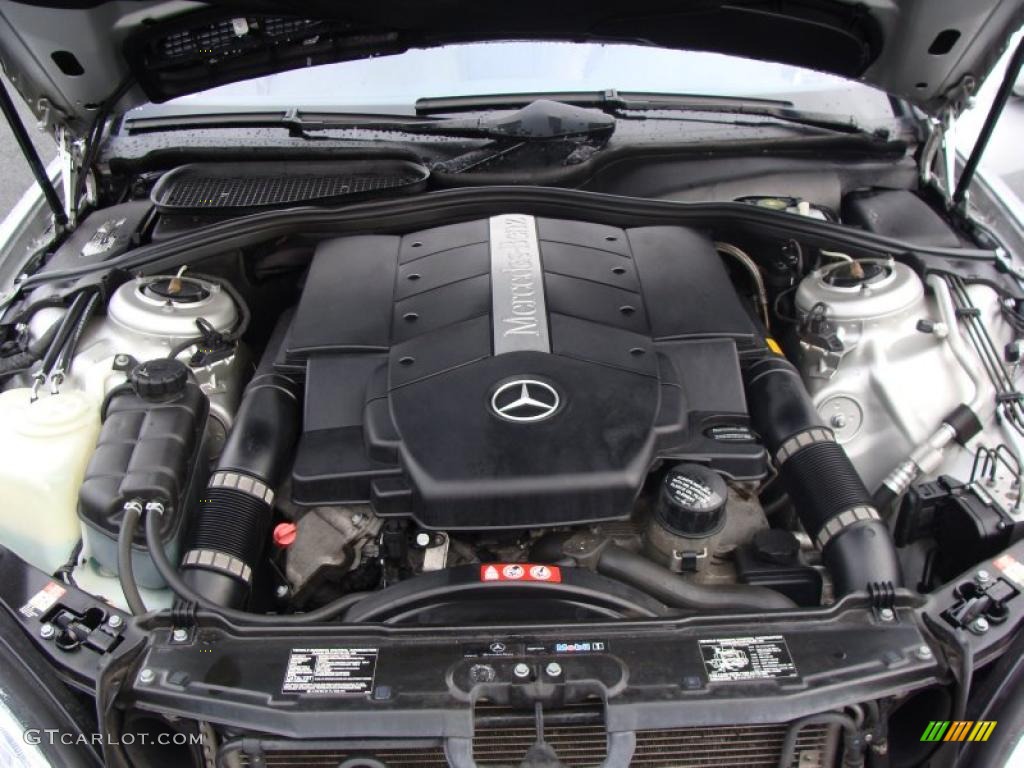 2005 Mercedes-Benz S 500 4Matic Sedan 5.0 Liter SOHC 24-Valve V8 Engine Photo #41450455
