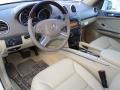 Arctic White - ML 350 Photo No. 18