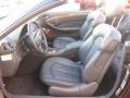 Black - CLK 320 Cabriolet Photo No. 16
