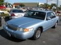 Light Blue Metallic - Grand Marquis GS Photo No. 5