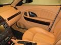 Door Panel of 2010 Quattroporte Executive GT S