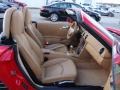 Sand Beige 2005 Porsche Boxster S Interior