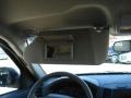 2006 Black Jeep Grand Cherokee Laredo  photo #19
