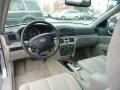 Beige 2007 Hyundai Sonata SE V6 Interior Color