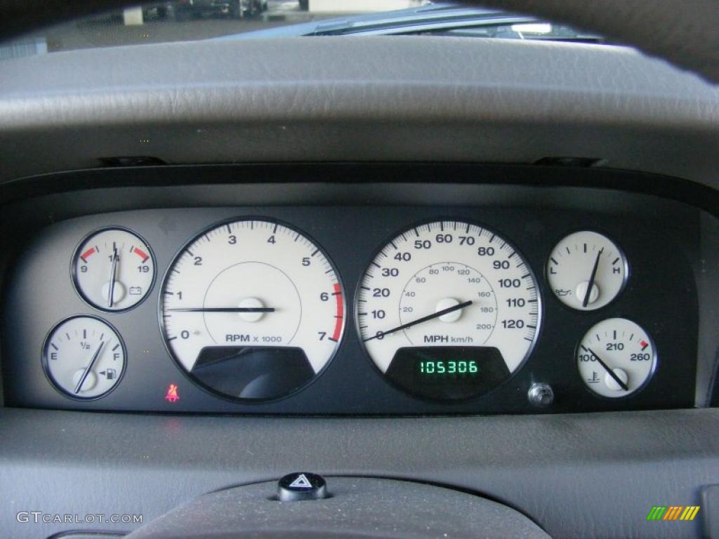 2002 Jeep Grand Cherokee Limited 4x4 Gauges Photo #41528169