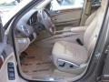 2009 Sand Beige Metallic Mercedes-Benz ML 350 4Matic  photo #20