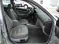 Gray Interior Photo for 2001 Volkswagen Passat #41555666