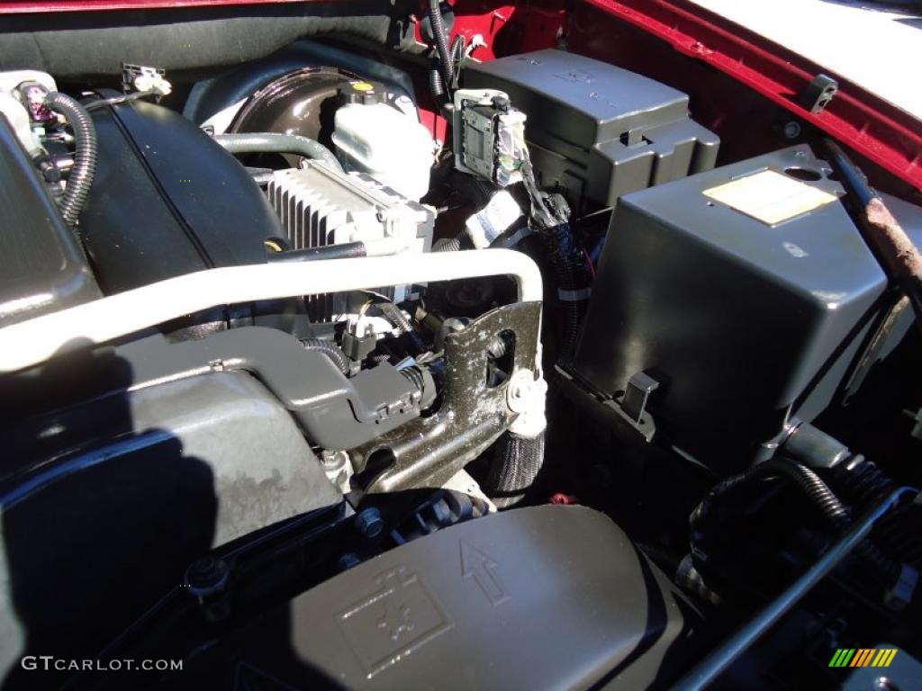 2005 Isuzu Ascender S 4.2 Liter DOHC 24V Inline 6 Cylinder Engine Photo #41557102
