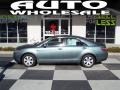 Aloe Green Metallic - Camry LE Photo No. 1