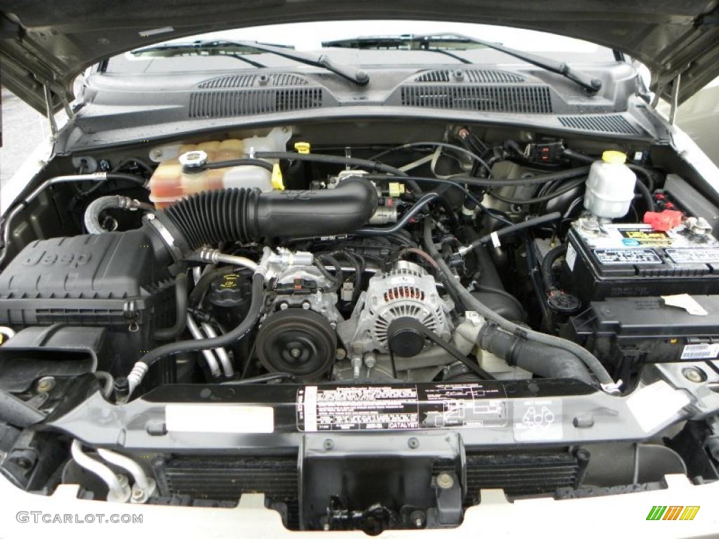 2005 Jeep Liberty Sport 3.7 Liter SOHC 12V Powertech V6 Engine Photo #41569795