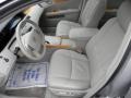 Titanium Metallic - Avalon XLS Photo No. 20