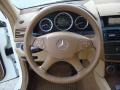 Arctic White - C 300 4Matic Luxury Photo No. 18