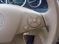 Arctic White - C 300 4Matic Luxury Photo No. 20