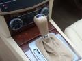 Arctic White - C 300 4Matic Luxury Photo No. 22