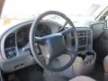 Medium Gray 2000 Chevrolet Astro LS AWD Passenger Van Dashboard
