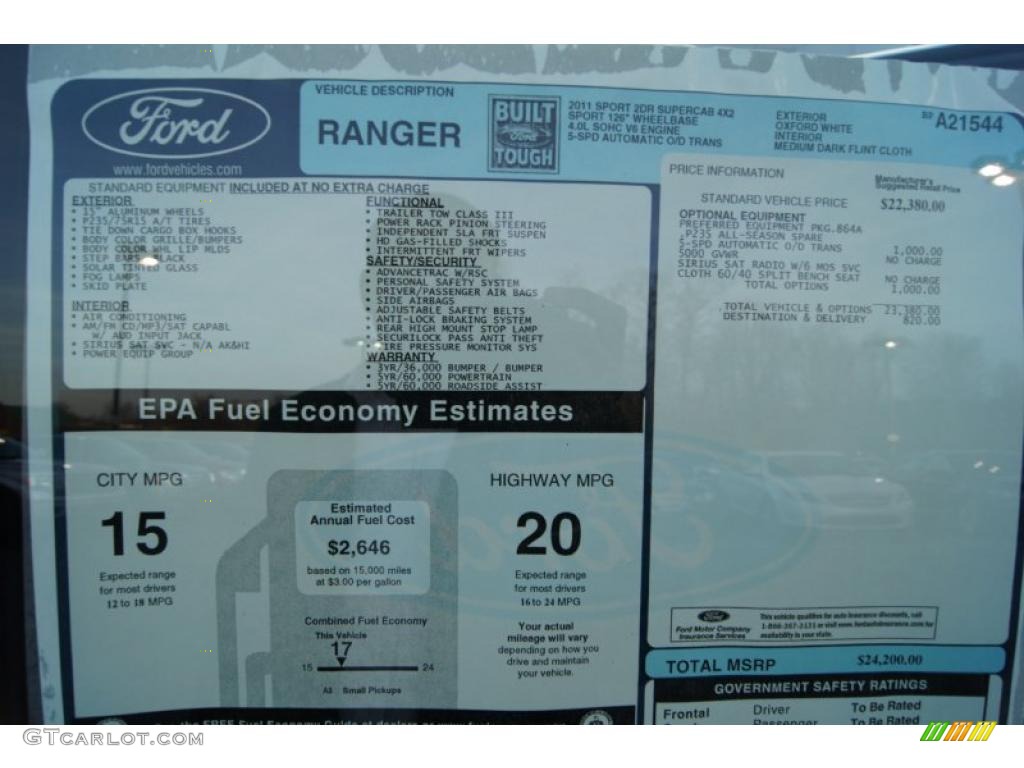 2011 Ford Ranger Sport SuperCab Window Sticker Photo #41639051