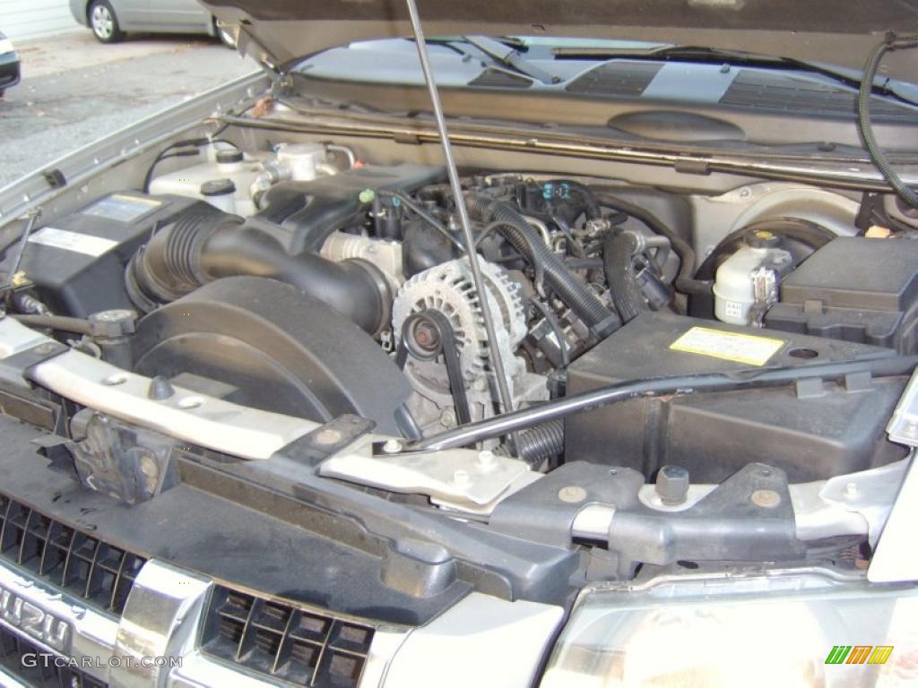 2004 Isuzu Ascender Limited 4x4 5.3 Liter OHV 16-Valve V8 Engine Photo #41669736