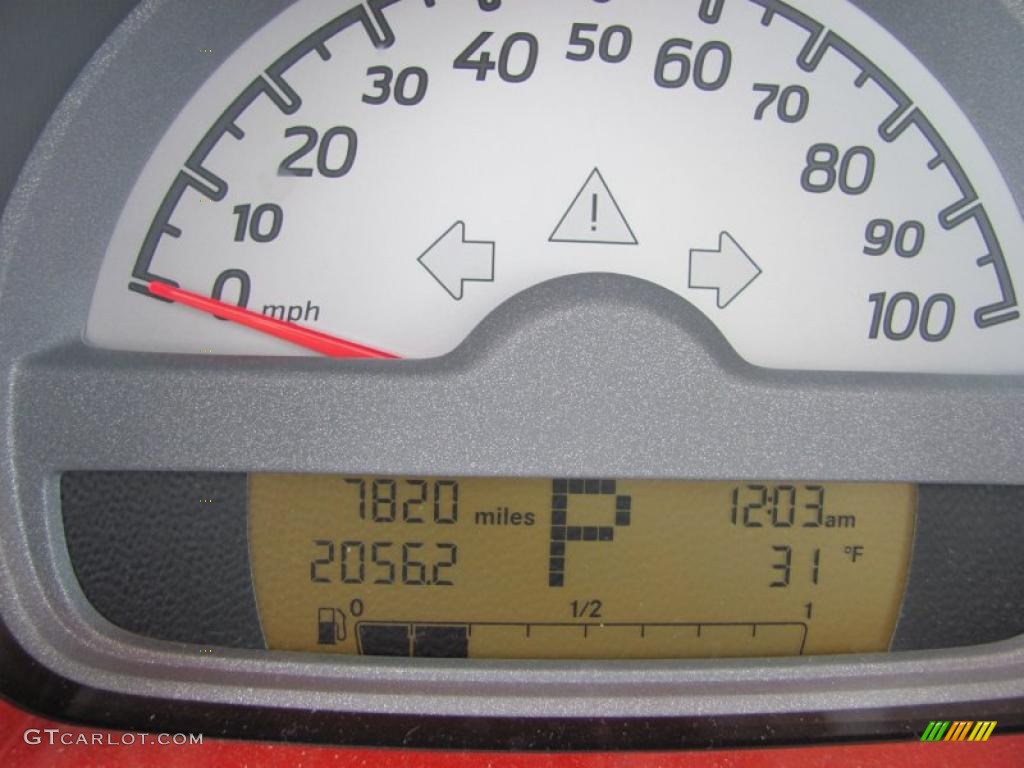 2008 Smart fortwo passion coupe Gauges Photo #41690405