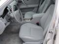  2002 E 320 4Matic Sedan Ash Interior