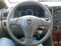 2006 Impulse Red Pearl Toyota Corolla LE  photo #9