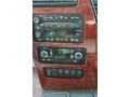 2006 Buick Rendezvous CXL Controls