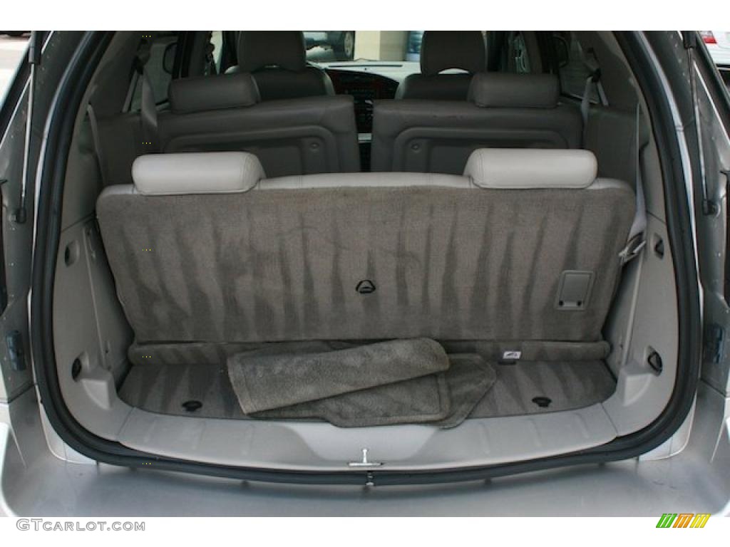 2006 Buick Rendezvous CXL Trunk Photo #41764641