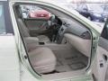 Jasper Green Pearl - Camry Hybrid Photo No. 17