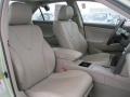 2008 Jasper Green Pearl Toyota Camry Hybrid  photo #19