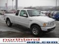 Oxford White - Ranger Sport SuperCab 4x4 Photo No. 4