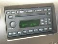 2006 Oxford White Ford Expedition XLT 4x4  photo #34