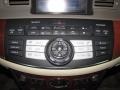 Ivory Pearl - M 35 Sedan Photo No. 14