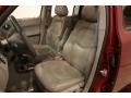 Sport Red Metallic - HHR LT Photo No. 7