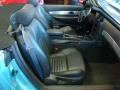 Thunderbird Blue - Thunderbird Premium Roadster Photo No. 16