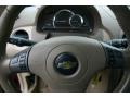 Sport Red Metallic - HHR LT Photo No. 10