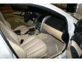 Dover White Pearl - Galant GTS Photo No. 21