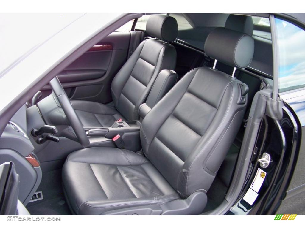 2007 A4 2.0T quattro Cabriolet - Brilliant Black / Ebony photo #12