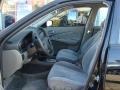 Blackout - Sentra GXE Photo No. 8