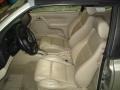 Desert Wind Beige - Cabrio GLS Photo No. 13