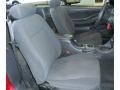  2001 Mustang V6 Convertible Dark Charcoal Interior