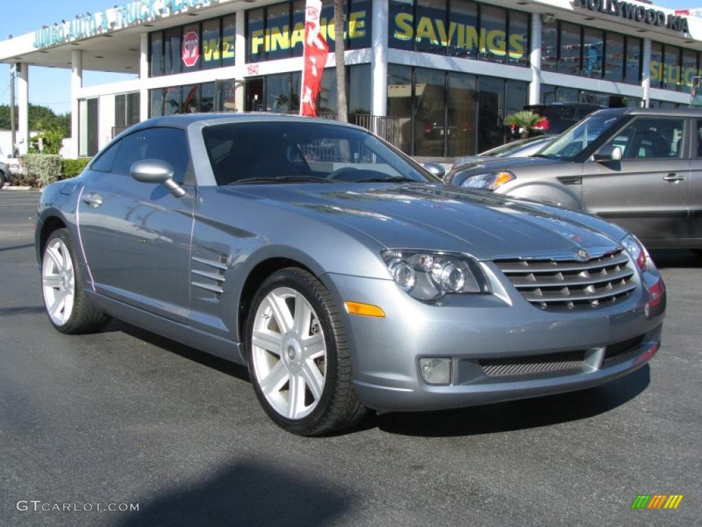 2005 Crossfire Limited Coupe - Sapphire Silver Blue Metallic / Dark Slate Grey/Medium Slate Grey photo #1