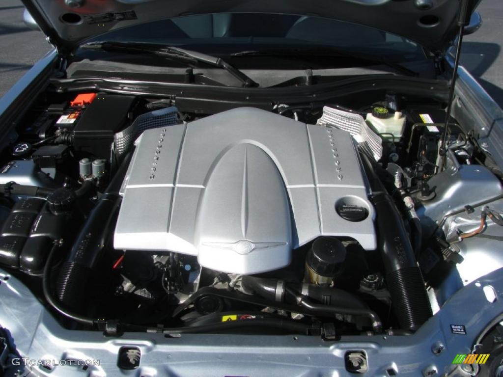 2005 Chrysler Crossfire Limited Coupe 3.2 Liter SOHC 18-Valve V6 Engine Photo #41864038