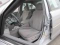 Titanium Metallic - Camry LE Photo No. 14