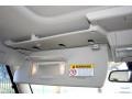 Bonatti Grey Metallic - Discovery S Photo No. 63