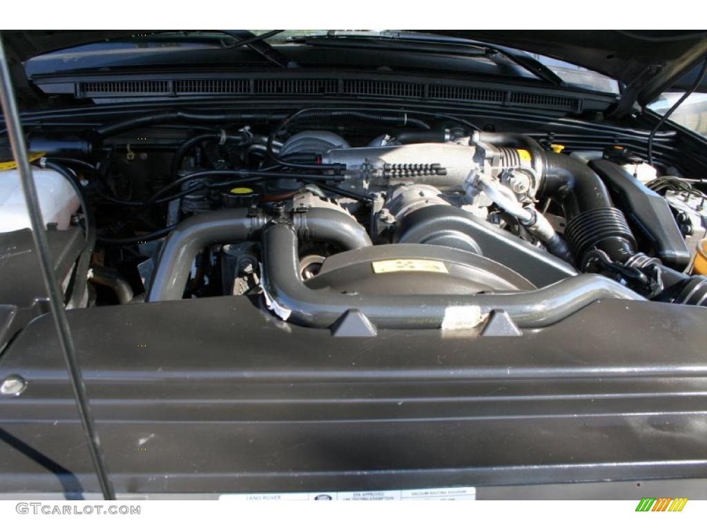 2003 Land Rover Discovery S 4.6 Liter OHV 16-Valve V8 Engine Photo #41907092