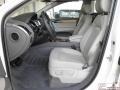 Calla White - Q7 3.6 Premium quattro Photo No. 5