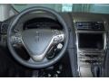 Charcoal Black Dashboard Photo for 2011 Lincoln MKX #41937914