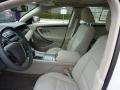 2011 White Platinum Tri-Coat Ford Taurus Limited AWD  photo #10