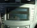 Anthracite Metallic - TL 3.2 Photo No. 45