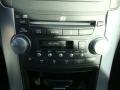 Anthracite Metallic - TL 3.2 Photo No. 46