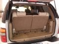Summit White - Yukon Denali AWD Photo No. 20